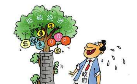 中部城市低碳经济建设的相关对策