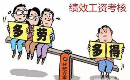 薪酬管理公平性对工作绩效的影响