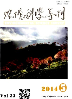 环境科学导刊