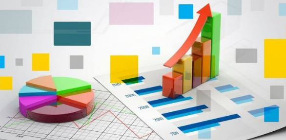财务分析在企业经营决策中的运用探讨