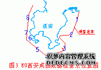 先成图检查点位图