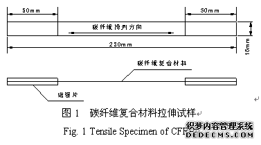 碳纤维复合材料拉伸试样