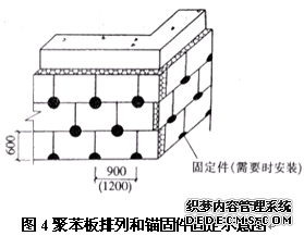 聚苯板排列和锚固件示意图