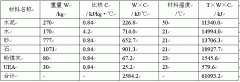 混凝土结构裂缝原因及控制措施探讨