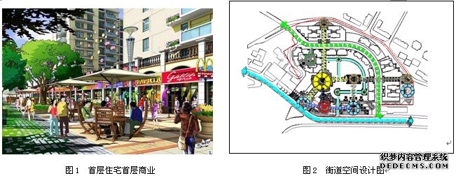 首层住宅首层商业与街道空间设计图