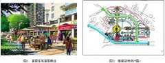 某商业中心建筑方案设计