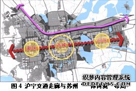 沪宁走廊与苏州的东西向一体两翼布局