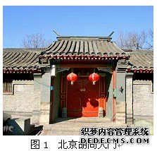 北京胡同大门