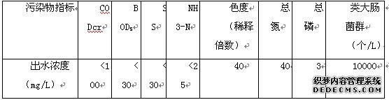 污染物指标与出水浓度表