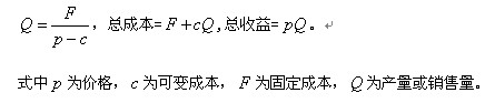 盈亏计算公式