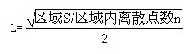 规则格网法的方格网网格间距公式