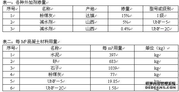 材料选用