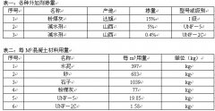 解析机电一体化与机电一体化教育