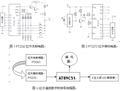 红外遥控数字时钟