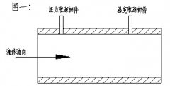 行政法中行政利益及其防范措施