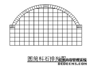 圆筒料石排列图