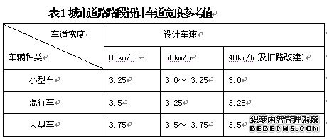 道路路段设计车道宽度参考值