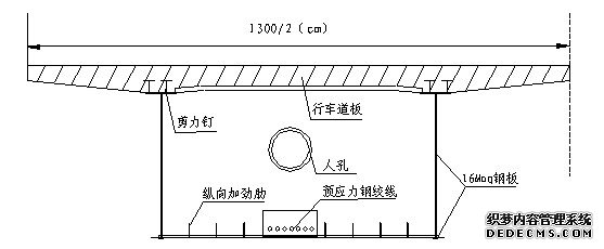 大梁截面图