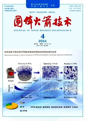 固体火箭技术
