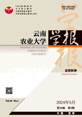 云南农业大学学报(自然科学)