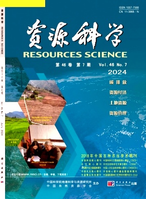 资源科学